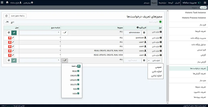 مدیریت سامانه BPMS