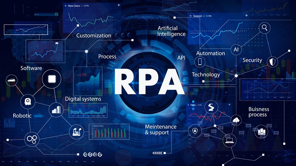 اتوماسیون فرایند رباتیک (RPA)