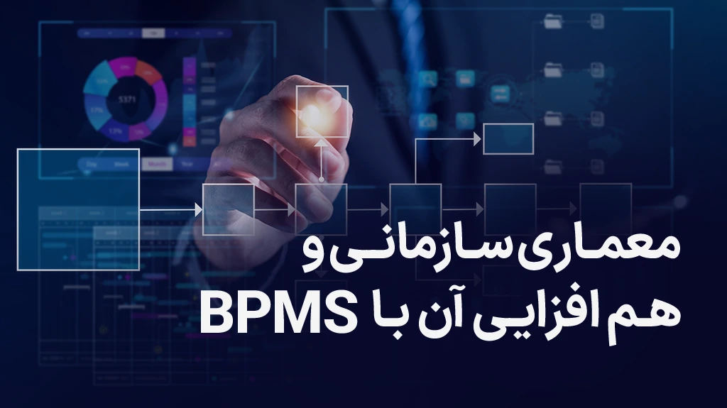 معماری سازمانی و هم افزایی ان با BPMS