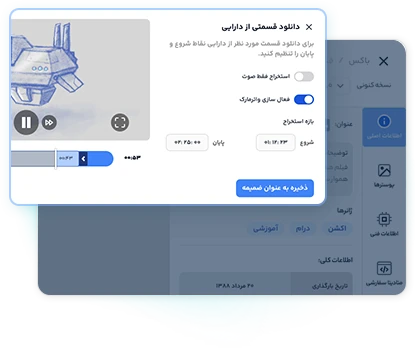 پردازش هوشمند محتوا در سامانه DAM صمیم