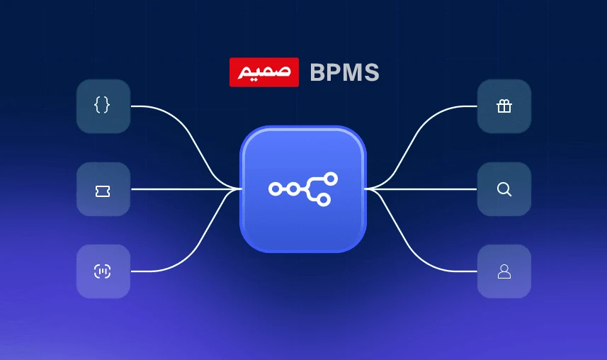 کاربرد هوش مصنوعی n8n در مدیریت فرایند کسب و کار (BPMS) صمیم
