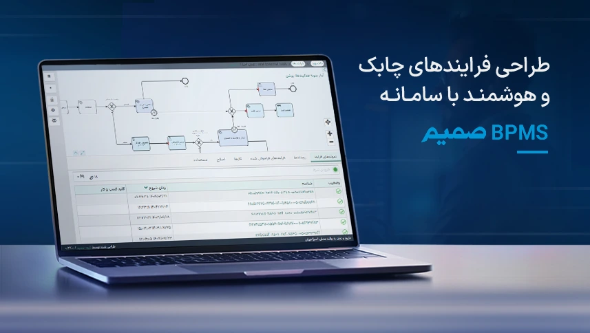 بهترین روش برای طراحی فرایند سازمانی - BPMS صمیم