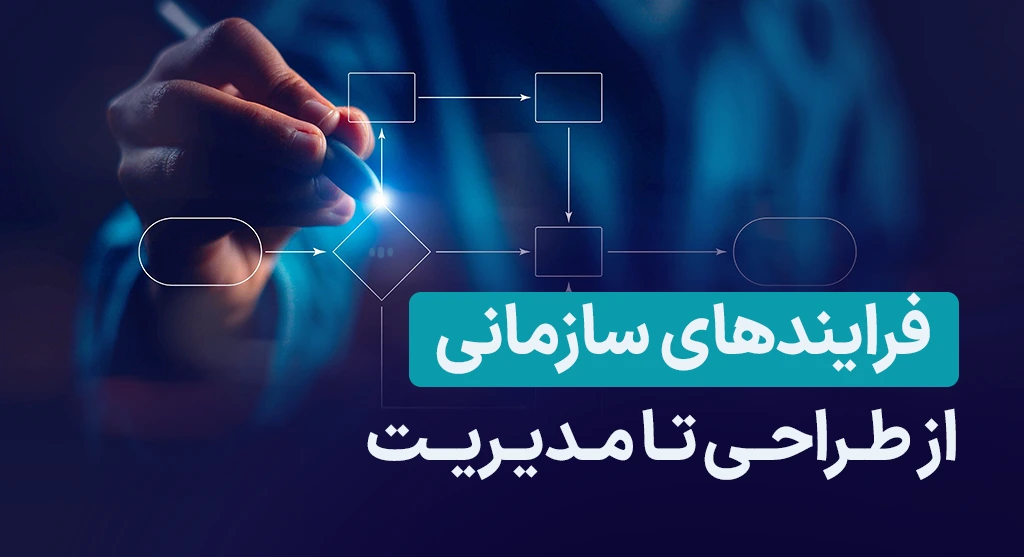 طراحی فرایندهای سازمانی