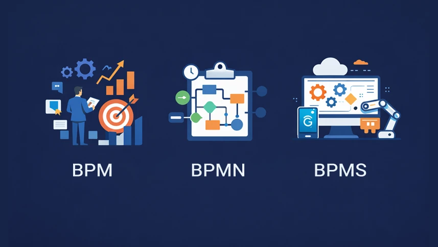 مقایسه BPM- BPMN -BPMS